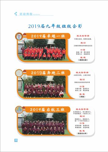 页码 (45) 页码 (45)